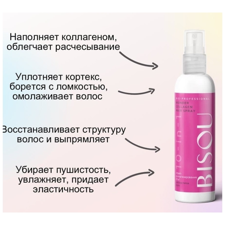Спрей-коллагенирование волос Bisou Wonder Collagen Hair Spray 10в1, 150мл