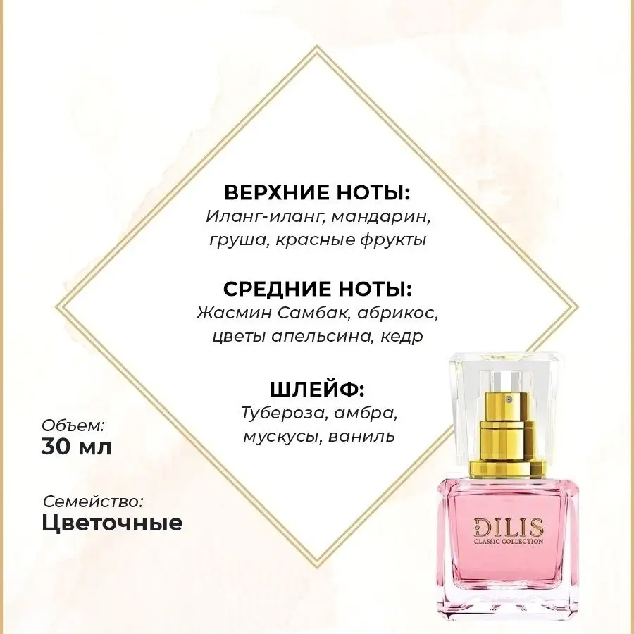 Духи для женщин Dilis Classic Collection N 43, 30 мл