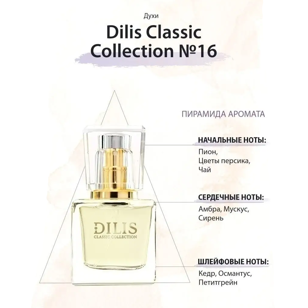 Духи для женщин Dilis Classic Collection N 16, 30 мл