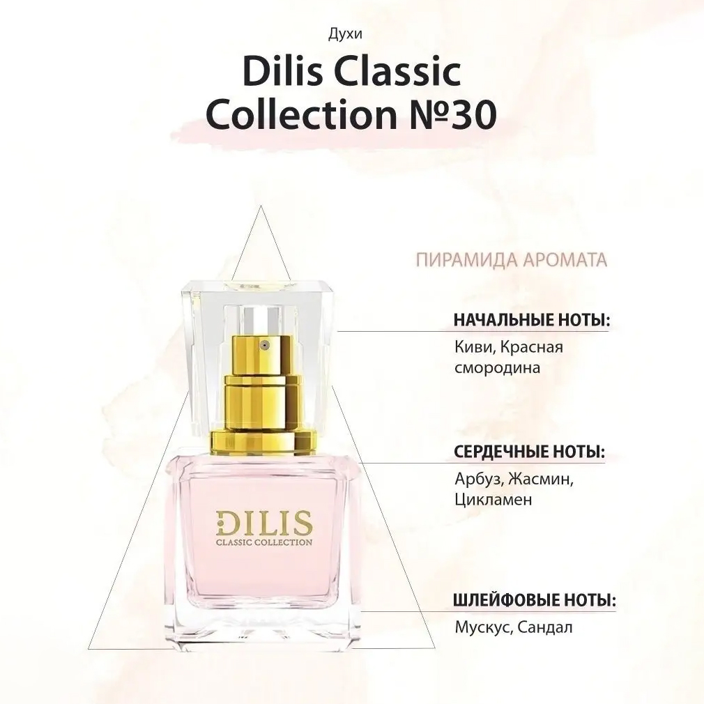 Духи Dilis Classic Collection N30, 30мл
