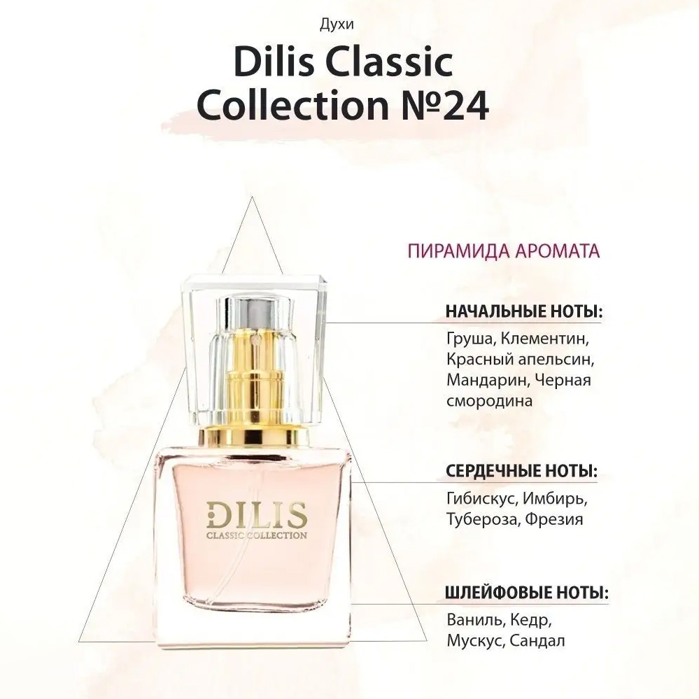 Духи для женщин Dilis Classic Collection N 24, 30 мл