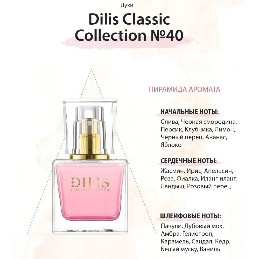 Духи Dilis Classic Collection N40, 30мл