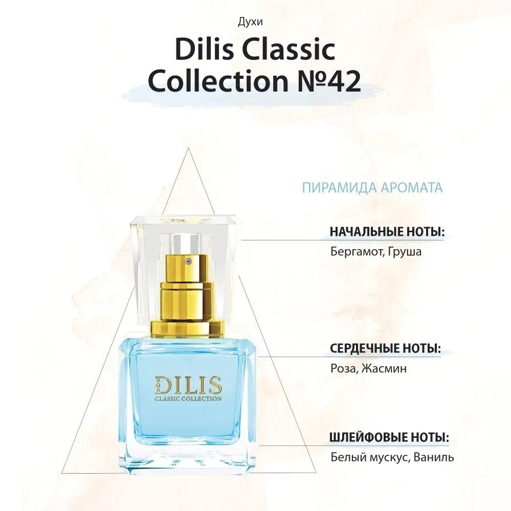 Духи Dilis Classic Collection N42, 30мл